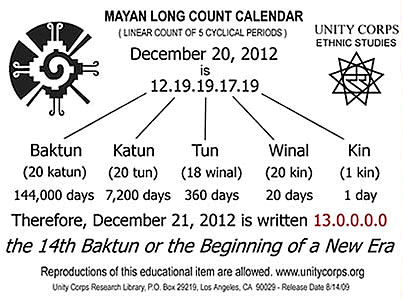 Unity Corps Mayan Long Count Calendar graphic